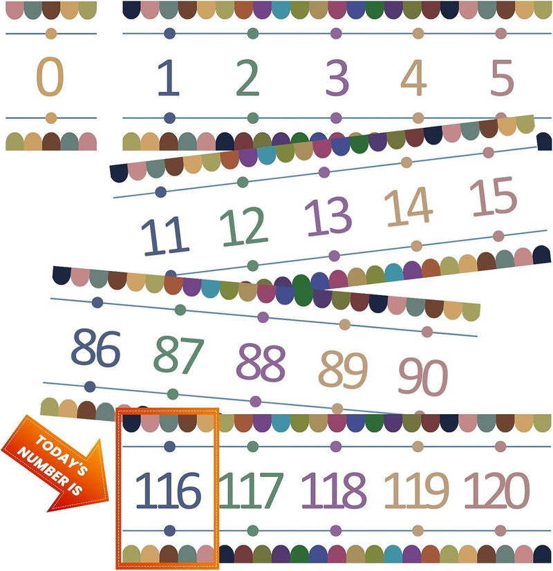 Blirik Number Line for Classroom Office Wall,Bulletin Board Border,Printed Paper Signs 0-120 Laminated Number Line Strips Chalkboard Brights Math Poster Classroom Decorations for Teachers, Students, Kids - Image 1